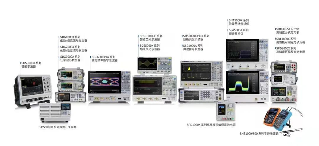 鼎阳科技登陆科创板 国产通用电子测试测量仪器第一股的技术突围与产业机遇